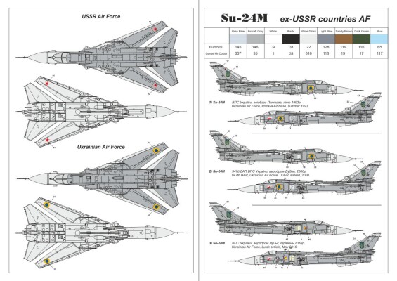 Сборная модель 1/144 Тактический фронтовой бомбардировщик Су-24М Armory Models Group 14702 детальное изображение Самолеты 1/144 Самолеты