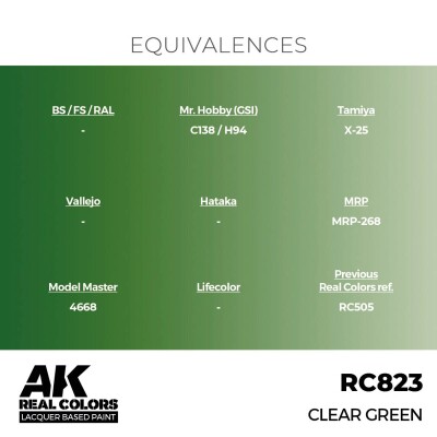 Акриловая краска на спиртовой основе Clear Green / Прозрачный зеленый АК-интерактив RC823 детальное изображение Real Colors Краски