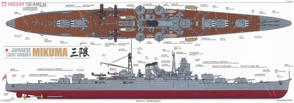 Збірна модель 1/350 Японський крейсер &quot;Mikuma&quot; Tamiya 78022 детальное изображение Флот 1/350 Флот