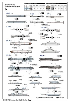 Сборная модель 1/72 Истребитель Су-33УБ Трумпетер 01669 детальное изображение Самолеты 1/72 Самолеты