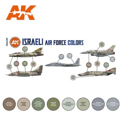 ISRAELI AIR FORCE COLORS / КОЛЬОРА ВПС ІЗРАЇЛЯ детальное изображение Наборы красок Краски