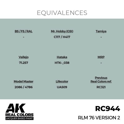 Акрилова фарба на спиртовій основі RLM 76 Версія 2 AK-interactive RC944 детальное изображение Real Colors Краски