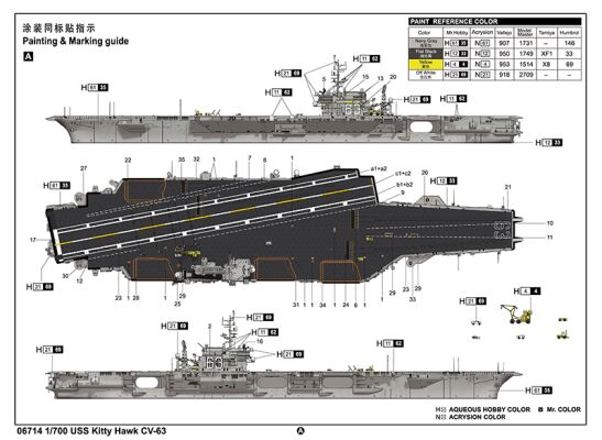 USS Kitty Hawk CV-63 детальное изображение Флот 1/700 Флот