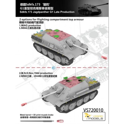 Збірна модель 1/72 САУ Jagdpanther G1 пізнього виробництва Vespid Models VS720010 детальное изображение Бронетехника 1/72 Бронетехника