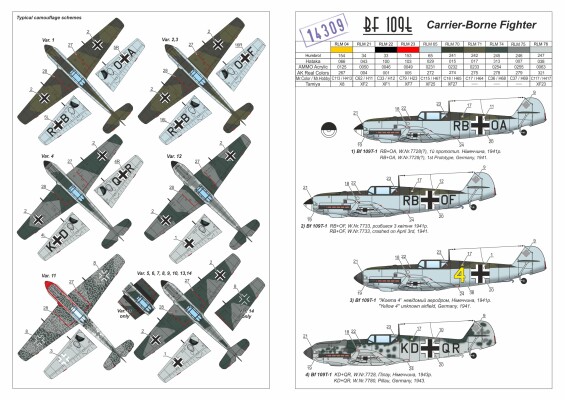 Сборная модель 1/144 Истребитель Мессершмитт Bf 109T «Охотник за авианосцами» Armory Models Group детальное изображение Самолеты 1/144 Самолеты