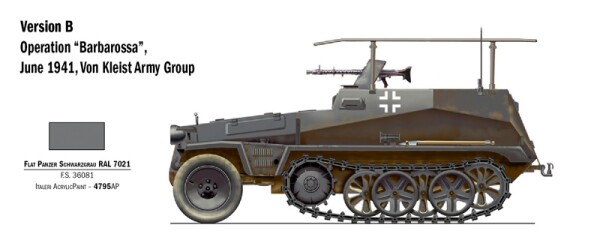 Сборная модель 1/72 полугусеничная бронемашина Sd. Kfz. 250/3 Италери 7034 детальное изображение Бронетехника 1/72 Бронетехника