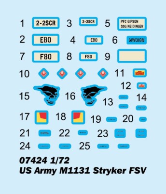 Сборная модель 1/72 Машина огневой поддержки М1131 Страйкер Трумпетер 07424 детальное изображение Автомобили 1/72 Автомобили