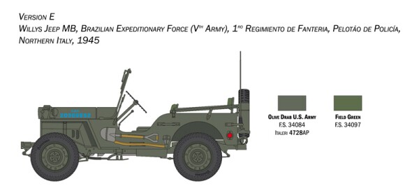 Збірна модель 1/24 Jeep Willys MB 80th Anniversary 1941-2021 Italeri 3635 детальное изображение Автомобили 1/35 Автомобили