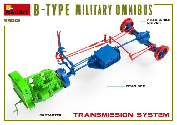 MILITARY BUS Type-B “OMNIBUS” детальное изображение Автомобили 1/35 Автомобили