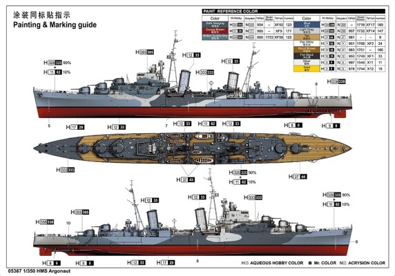 Збірна модель 1/350 Британський легкий крейсер HMS Argonaut Trumpeter 05367 детальное изображение Флот 1/350 Флот