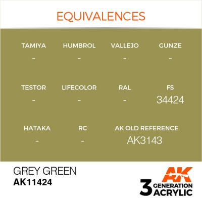 Acrylic paint GRAY GREEN –  FIGURES AK-interactive AK11424 детальное изображение Figure Series AK 3rd Generation