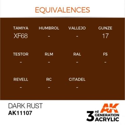 Acrylic paint DARK RUST – STANDARD / DARK RUST AK-interactive AK11107 детальное изображение General Color AK 3rd Generation