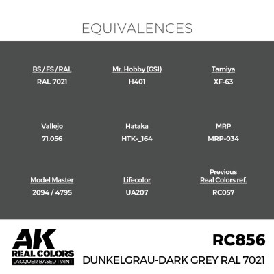 Акриловая краска на спиртовой основе Dunkelgrau-Dark Grey RAL 7021 АК-интерактив RC856 детальное изображение Real Colors Краски