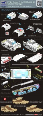 Сборная модель 1/35 Британский крейсерский танк A10 Mk. IA/IA CS Cruiser Tank Mark IIA/IIA CS детальное изображение Бронетехника 1/35 Бронетехника