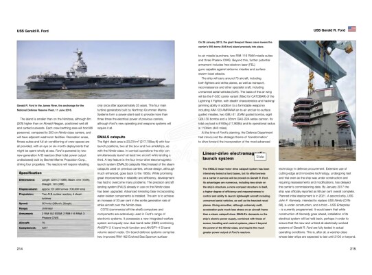 Книга Авианосцы детальное изображение Обучающая литература Книги