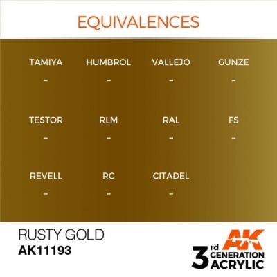 Acrylic paint RUSTY GOLD METALLIC / INK АК-Interactive AK11193 детальное изображение Металлики и металлайзеры Модельная химия
