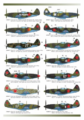 Сборная модель 1/72 Истребитель МиГ-3 поздний – «Кровавый 1941» Armory Models Group 72011 детальное изображение Самолеты 1/72 Самолеты