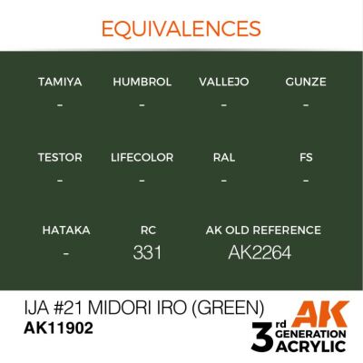 Акрилова фарба IJA #21 Midori iro (Green) / Зелений AIR АК-interactive AK11902 детальное изображение AIR Series AK 3rd Generation