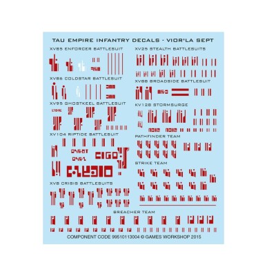 Ігровий набір Warhammer 40000 - T'AU EMPIRE - THE TWIN LANCE детальное изображение Империя Тау Армии Ксеносов