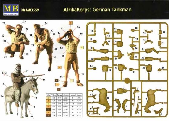 &quot;Немецкий Африканский Корпус, Эпоха Второй мировой войны&quot; детальное изображение Фигуры 1/35 Фигуры