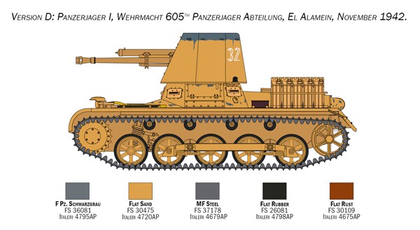 Збірна модель 1/35 САУ Panzerjäger I Italeri 6577 детальное изображение Артиллерия 1/35 Артиллерия