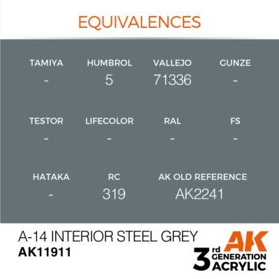 Акриловая краска A-14 Interior Steel Grey / Стальной серый AIR АК-интерактив AK11911 детальное изображение AIR Series AK 3rd Generation