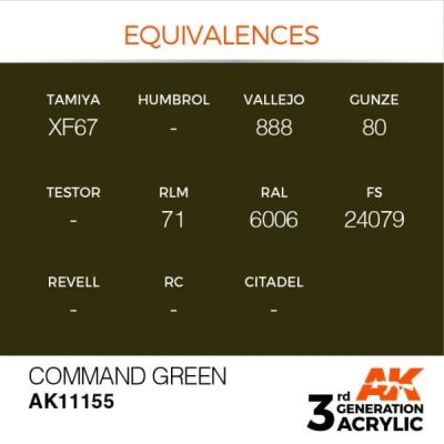Акрилова фарба COMMAND GREEN – STANDARD / ЧОРНО-ЗЕЛЕНИЙ AK-interactive AK11155 детальное изображение General Color AK 3rd Generation
