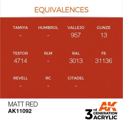 Акриловая краска MATT RED – STANDARD / МАТОВЫЙ КРАСНЫЙ АК-интерактив AK11092 детальное изображение General Color AK 3rd Generation