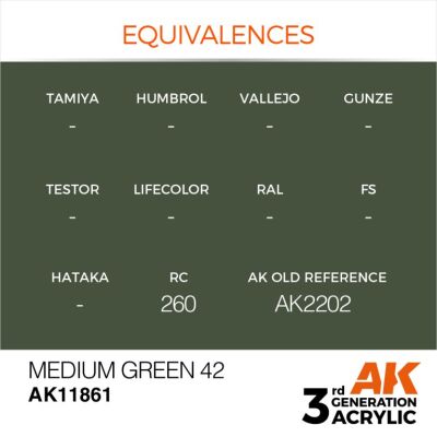 Акриловая краска Medium Green 42 / Умеренно-зеленый 42 AIR АК-интерактив AK11861 детальное изображение AIR Series AK 3rd Generation