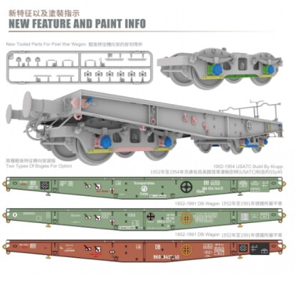 Збірна модель 1/35 Платформений вагон Rlmmp 700 (1952-1991) T-Model TK3508 детальное изображение Железная дорога 1/35 Железная дорога