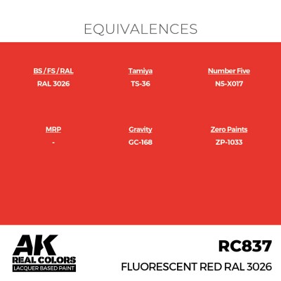 Акриловая краска на спиртовой основе Флуоресцентный красный RAL 3026 АК-интерактив RC837 детальное изображение Real Colors Краски