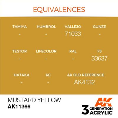 Акрилова фарба MUSTARD YELLOW / Гірчично-жовтий – AFV АК-інтерактив AK11366 детальное изображение AFV Series AK 3rd Generation