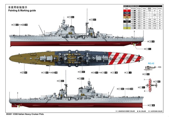 Сборная модель 1/350 Итальянский тяжелый крейсер «Пола» Трумпетер 05381 детальное изображение Флот 1/350 Флот