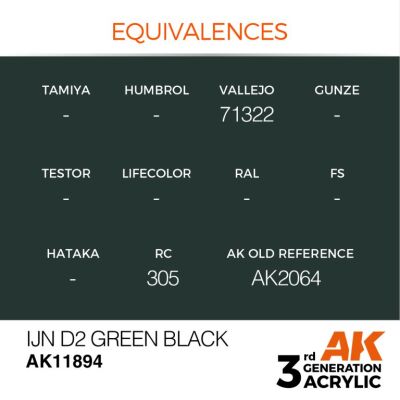 Акриловая краска IJN D2 Green Black / Черно-зеленый AIR АК-интерактив AK11894 детальное изображение AIR Series AK 3rd Generation