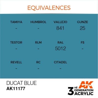 Acrylic paint DUCAT BLUE – STANDARD / BLUE AK-interactive AK11177 детальное изображение General Color AK 3rd Generation