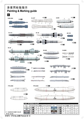 Збірна модель 1/72 Тактичний бомбардувальник Су-24М Trumpeter 01673 детальное изображение Самолеты 1/72 Самолеты