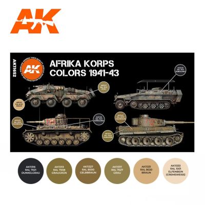 AFRIKA KORPS 3G / Набір фарб для фарбування автомобілів Німецького Африканського Корпусу детальное изображение Наборы красок Краски