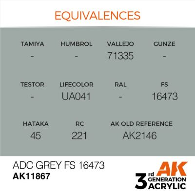 Acrylic paint ADC Gray (FS16473) AIR AK-interactive AK11867 детальное изображение AIR Series AK 3rd Generation