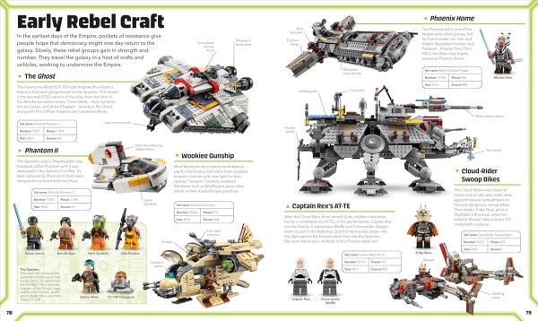 LEGO Star Wars Visual Dictionary оновлене видання: з ексклюзивною мініфігуркою Star Wars детальное изображение Star Wars Lego