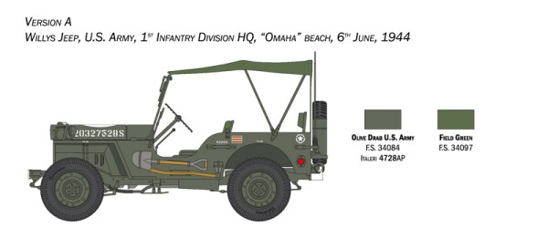 Збірна модель 1/24 Jeep Willys MB 80th Anniversary 1941-2021 Italeri 3635 детальное изображение Автомобили 1/35 Автомобили