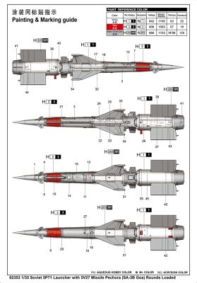 Збірна модель радянської пускової установки 5П71 із боєприпасами до ракет 5В27 Печора (SA-3B Goa) детальное изображение Зенитно ракетный комплекс Военная техника