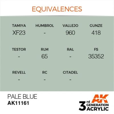 Акриловая краска PALE BLUE – STANDARD / БЛЕДНО-СИНИЙ АК-интерактив AK11161 детальное изображение General Color AK 3rd Generation