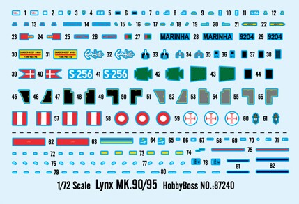 Сборная модель 1/72 Британский вертолёт Westland Lynx Mk.90 ХоббиБосс 87240 детальное изображение Вертолеты 1/72 Вертолеты
