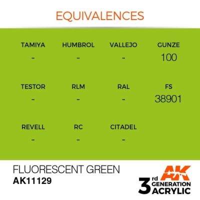 Акриловая краска FLUORESCENT GREEN – STANDARD / ФЛУОРЕСЦЕНТНО-ЗЕЛЕНЫЙ АК-интерактив AK11129 детальное изображение General Color AK 3rd Generation