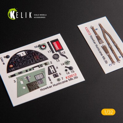 Hawker Hurricane Mk.IIB 3D interior decal for Revell 1/32 KELIK K32012 детальное изображение 3D Декали Афтермаркет