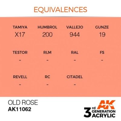 Акрилова фарба OLD ROSE – STANDARD / СТАРА ТРОЯНДА AK-interactive AK11062 детальное изображение General Color AK 3rd Generation