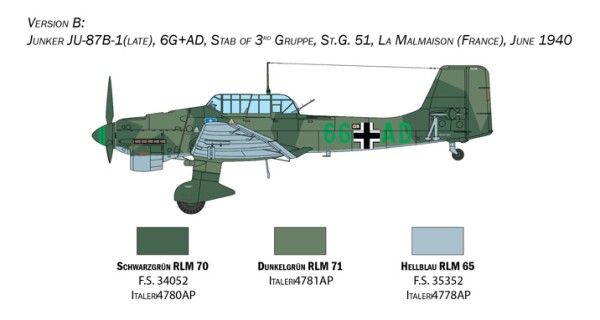 Збірна модель 1/48 Літак Junkers Ju 87B Stuka &quot;Battle of Britain&quot; Italeri 2807 детальное изображение Самолеты 1/48 Самолеты