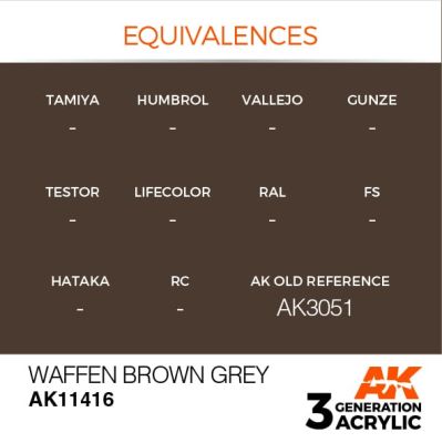 Акриловая краска WAFFEN BROWN GREY – НЕМЕЦКИЙ КОРИЧНЕВО - СЕРЫЙ FIGURE АК-интерактив AK11416 детальное изображение Figure Series AK 3rd Generation