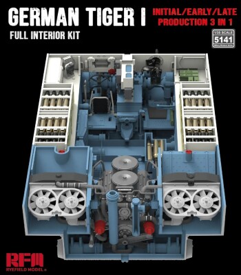 Збірна модель 1/35 Повний інтер'єр для танка Тигр I (середній/ранній/пізній, 3 в 1) Rye Field Model RFM 5141 детальное изображение Бронетехника 1/35 Бронетехника