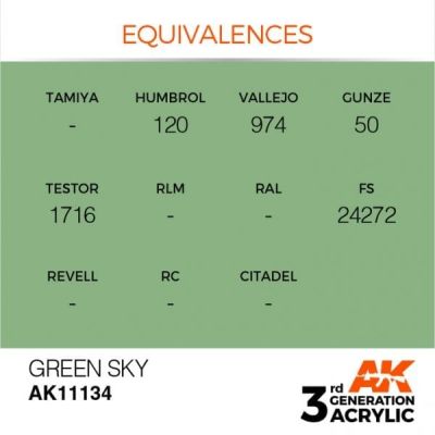 Акриловая краска GREEN SKY – STANDARD / НЕБЕСНЫЙ ЗЕЛЕНЫЙ АК-интерактив AK11134 детальное изображение General Color AK 3rd Generation